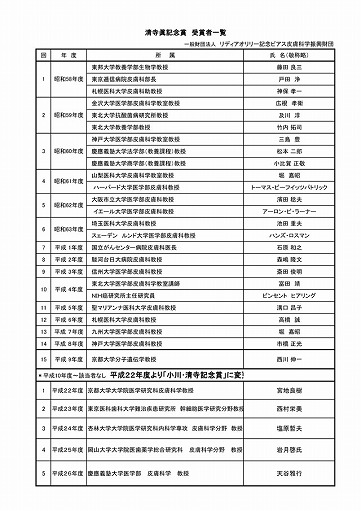 2015年度第６回小川・清寺記念賞